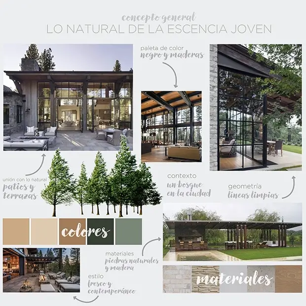 despachos de diseños de interiores
